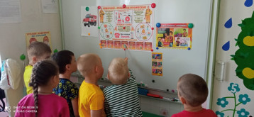 Профилактика пожарной безопасности Профилактика пожарной безопасности.