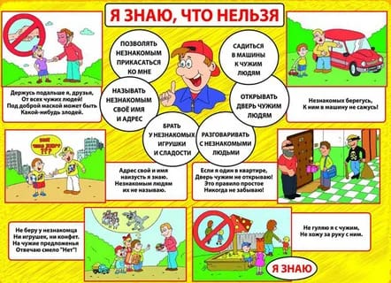 Безопасность детей Безопасность детей.
